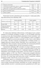 Miniaturka strony 57