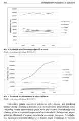 Miniaturka strony 104