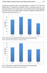 Miniaturka strony 119