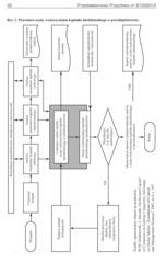 Miniaturka strony 42