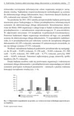 Miniaturka strony 77