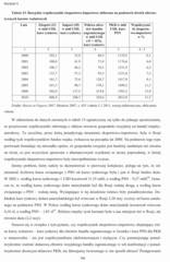 Miniaturka strony 154