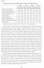 Miniaturka strony 162