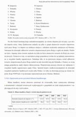 Miniaturka strony 165