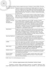 Miniaturka strony 26