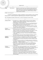 Miniaturka strony 28