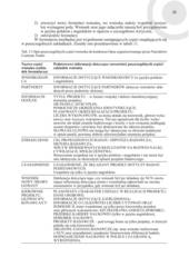 Miniaturka strony 35