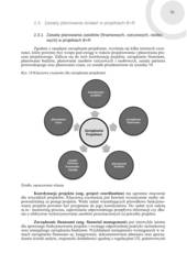 Miniaturka strony 51