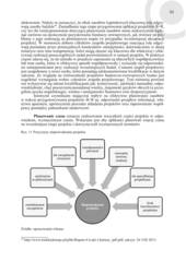 Miniaturka strony 53