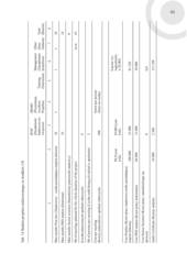 Miniaturka strony 63