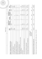 Miniaturka strony 64