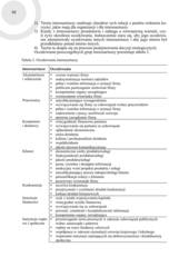 Miniaturka strony 58