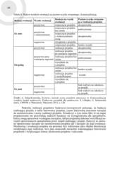 Miniaturka strony 84