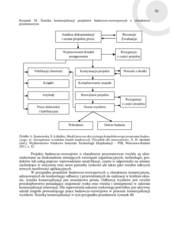 Miniaturka strony 91