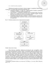 Miniaturka strony 93