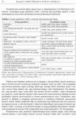 Miniaturka strony 76