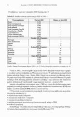 Miniaturka strony 72