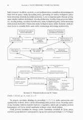 Miniaturka strony 84