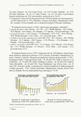 Miniaturka strony 121