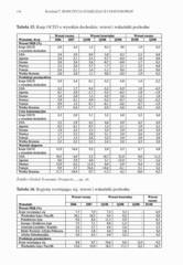 Miniaturka strony 144