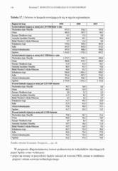 Miniaturka strony 146