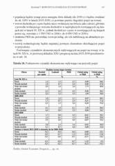 Miniaturka strony 147