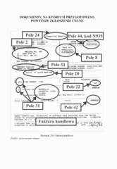 Miniaturka strony 140