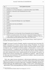 Miniaturka strony 101