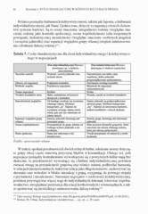 Miniaturka strony 66