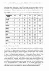 Miniaturka strony 150