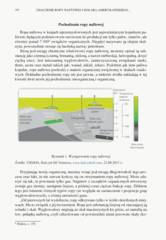 Miniaturka strony 160