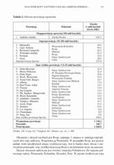 Miniaturka strony 163