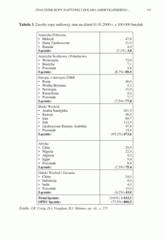 Miniaturka strony 165