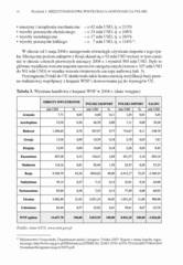 Miniaturka strony 14