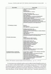 Miniaturka strony 21