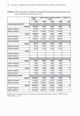 Miniaturka strony 208