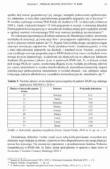 Miniaturka strony 63