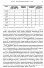 Miniaturka strony 65