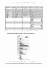 Miniaturka strony 43