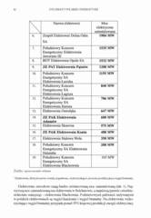 Miniaturka strony 82