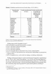 Miniaturka strony 167