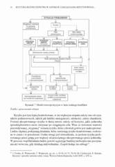 Miniaturka strony 34