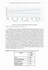 Miniaturka strony 47