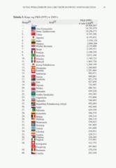 Miniaturka strony 49