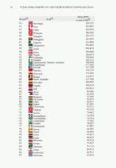 Miniaturka strony 50