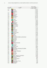 Miniaturka strony 52