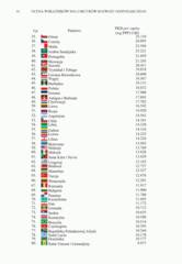 Miniaturka strony 54