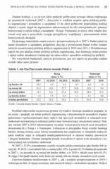 Miniaturka strony 29