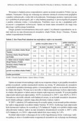 Miniaturka strony 31