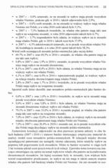 Miniaturka strony 33